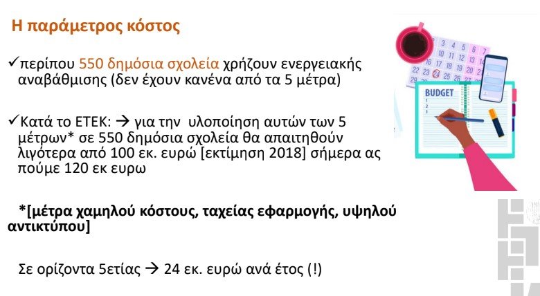 νλ