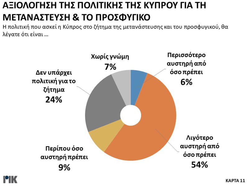 ερφεδαδςδςας