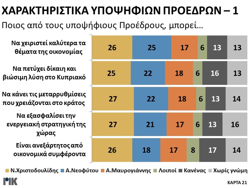 τωρψφεδαδςαδςαδ