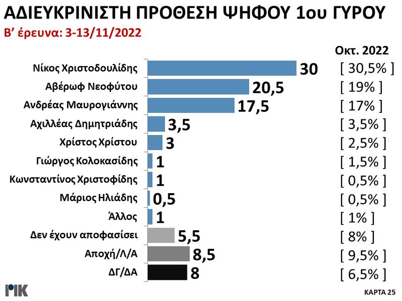 ωσρψεαδςδαδαδ