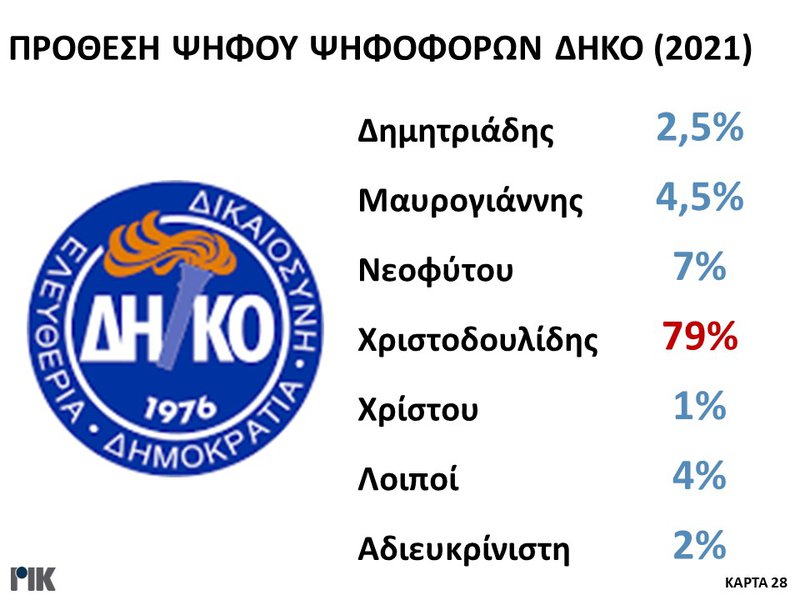 ωρψεδαςαδςαδ