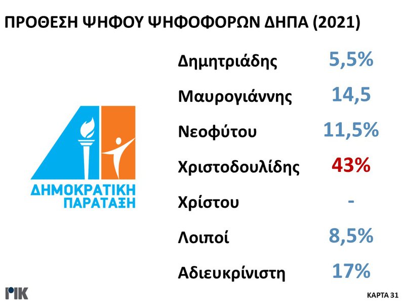 ωρφεαδαςδςαδαδ
