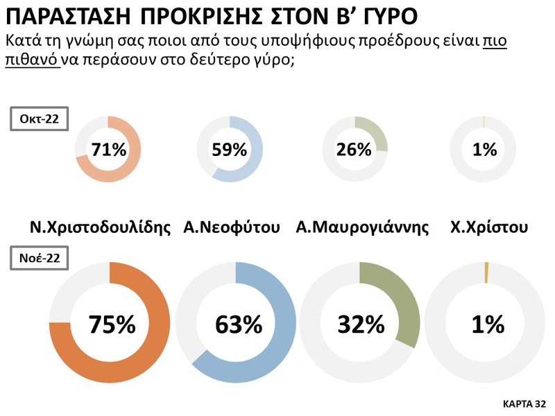 ωρφεδαςςαδας