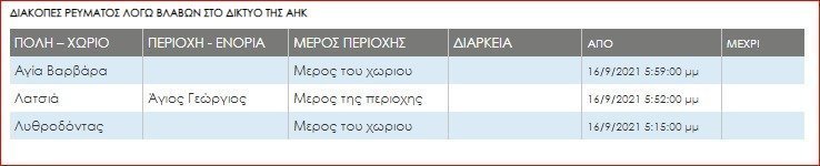 ΛΕΥΚΩΣΙΑ