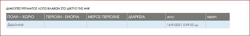 δερυνεια