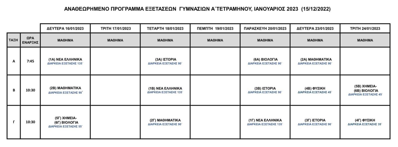 γρεγρηρε
