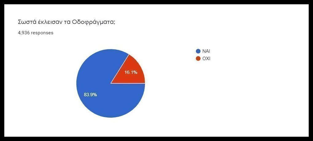 γρφαςδςδα