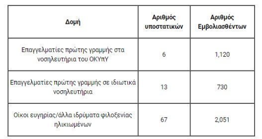 ΠΙΝΑΚΑΣ1