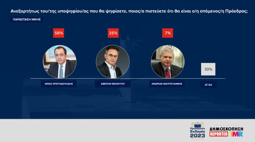 βτωρψφεδαδςαδαδ