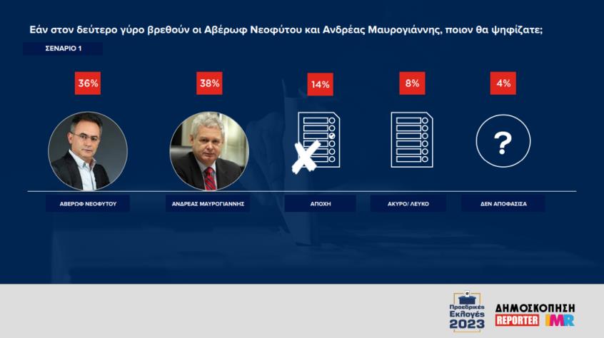 γτωρφεαδςαδςαδ