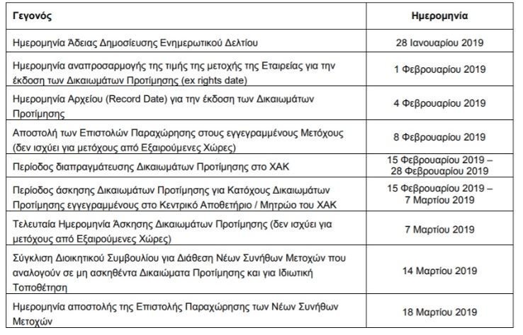 elliniki afxisi