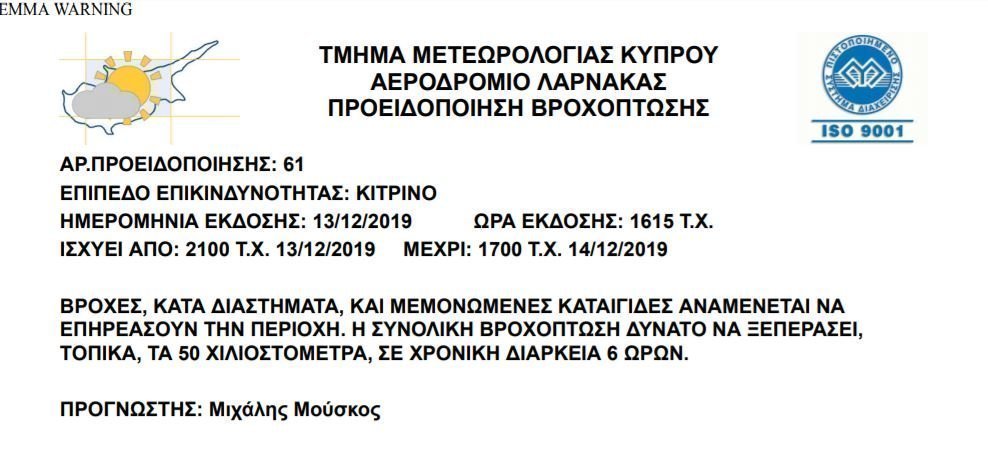 βροχοπτωση 