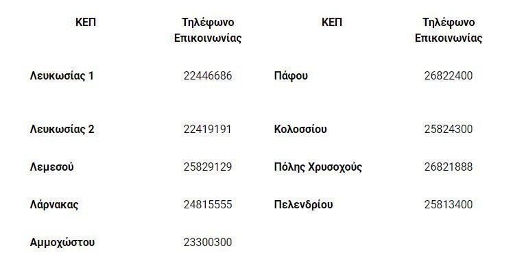 kep