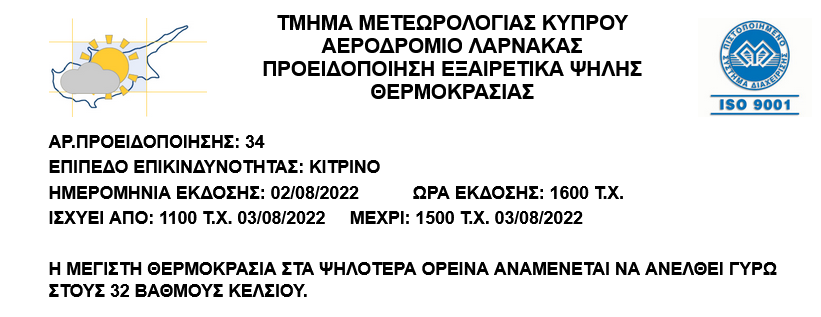 kitrini-proidopiisi
