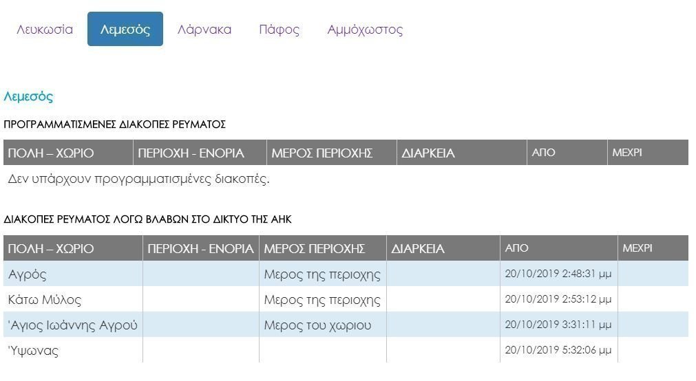λεμεσος