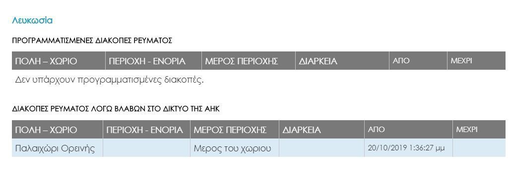 παλαιχώρι