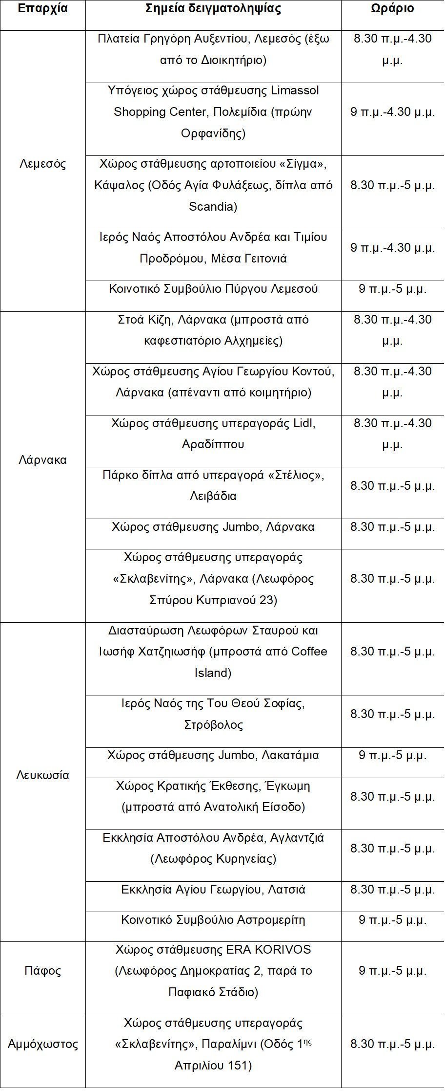 rapid-test