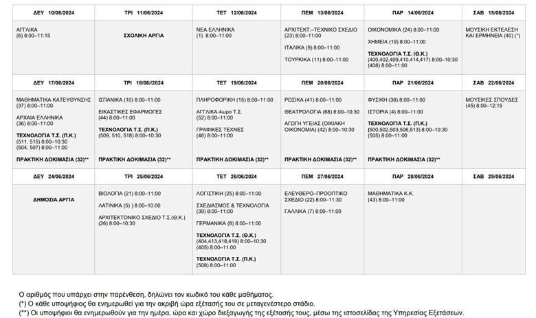 programma2