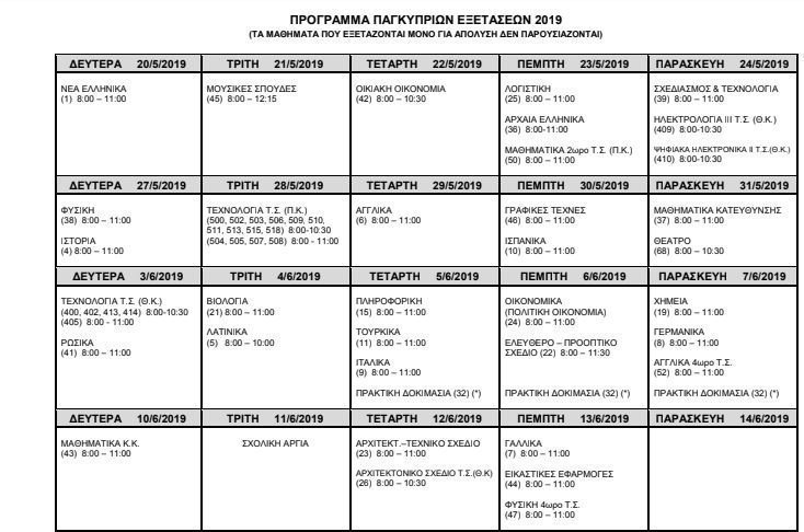 programma