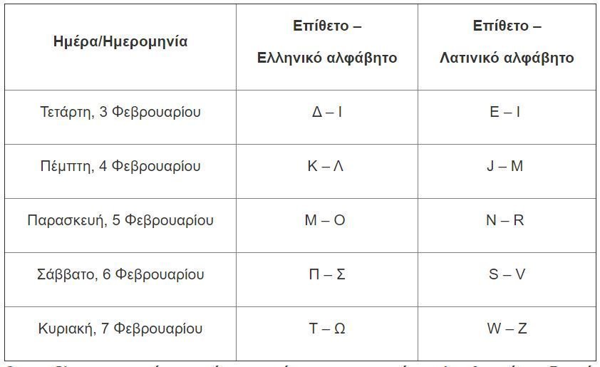 rapid-test1