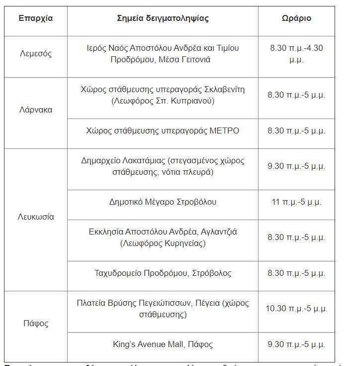 rapid-test