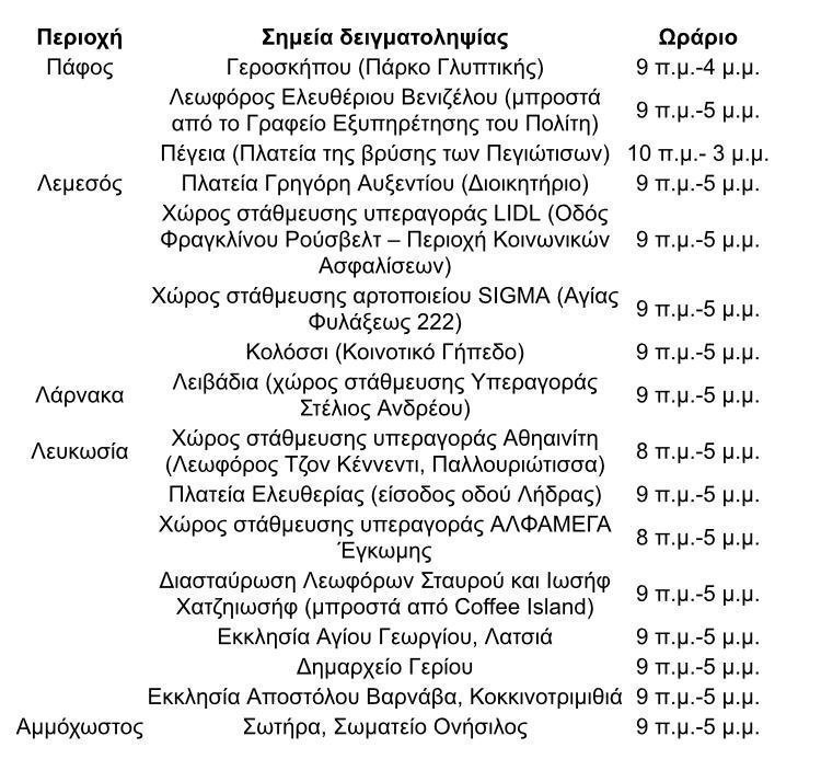 pinakas-rapidtest