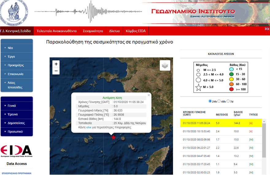 ΣΕΙΣΜΟΣ2