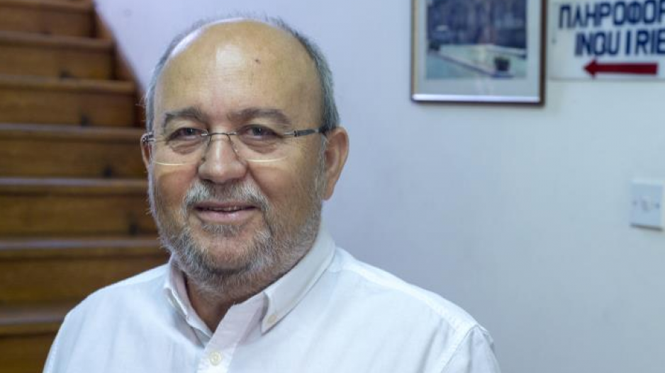 σιμοσ ιωαννου