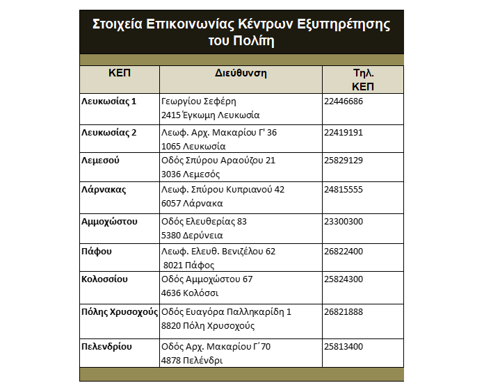 4ΕΓ