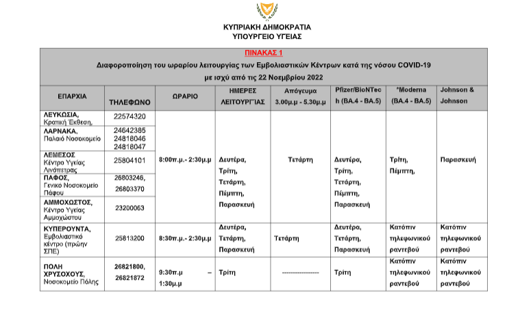 ΡΒΡΒΡΓΕς