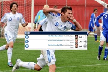Διαμαντάκος και Σταφυλίδης/ΓΚΟΛ και 3-0 με Κύπρο! (Φώτος)