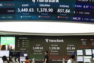 Δείκτης Τιμών Χρηματιστηρίου