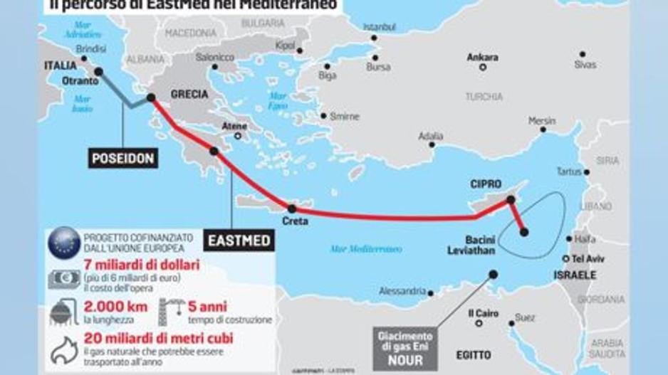 eastmed